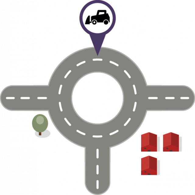 TIP Process Visualization